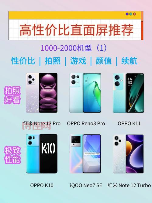英普手机性价比高不高？对比同价位手机哪款更划算！