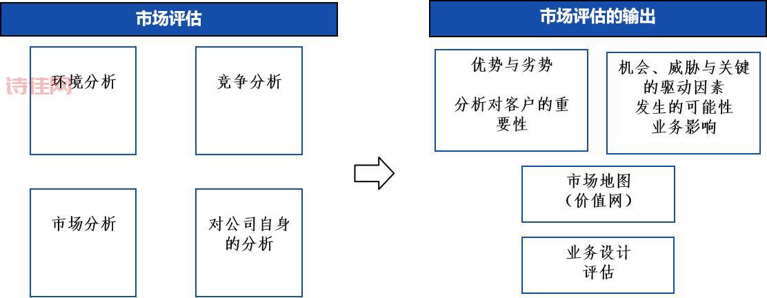 白银市场行情哪里看最准？这几个靠谱渠道告诉你！