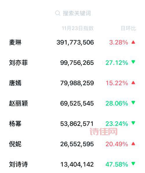 网红扎堆到麦地割麦是为啥？揭秘背后吸引流量的原因！