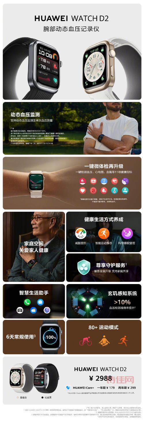 手表式血压检测仪好用吗？随时随地测血压真的太方便了！