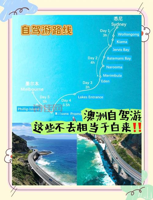 切勿去澳洲旅游？盘点那些可能让你后悔的经历。