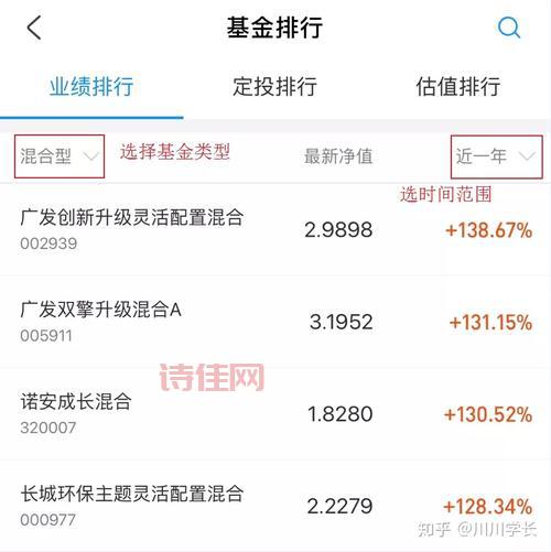 想买余额宝概念股怎么选？这几个挑选方法很简单！