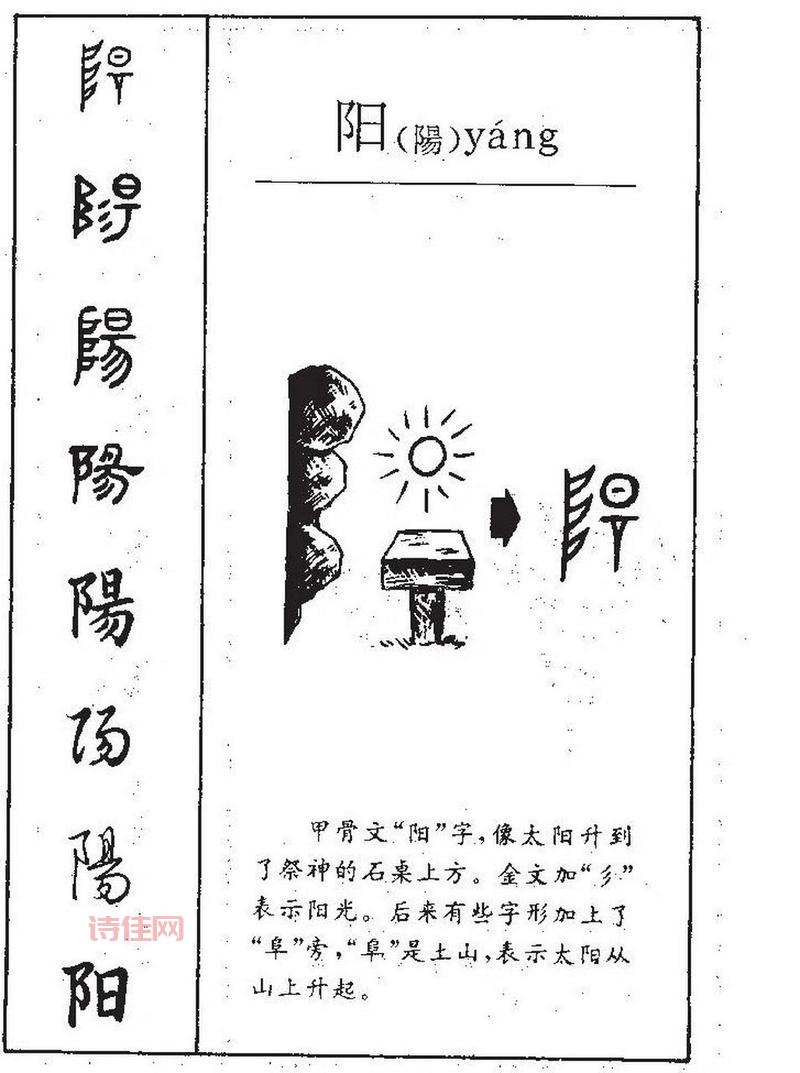 甲骨文收购sun