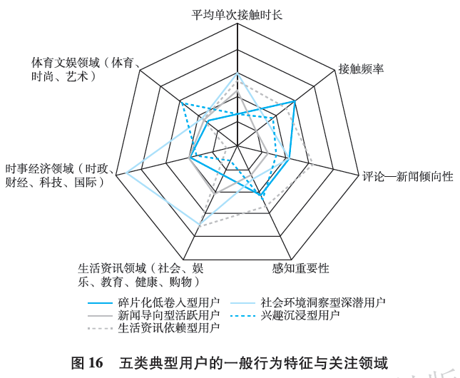 《中国网络评论发展报告（2019）》蓝皮书发布