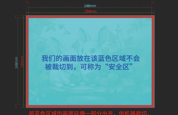 PS给打印画面加出血 | 干货！超硬核，超详细！