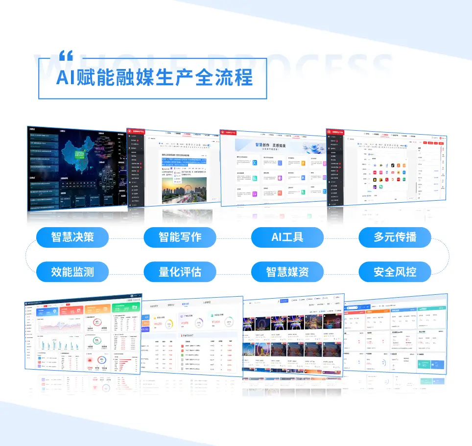 成功入围“2025·全国成长性文化企业30强”——解码津云新媒体的“成长密钥”