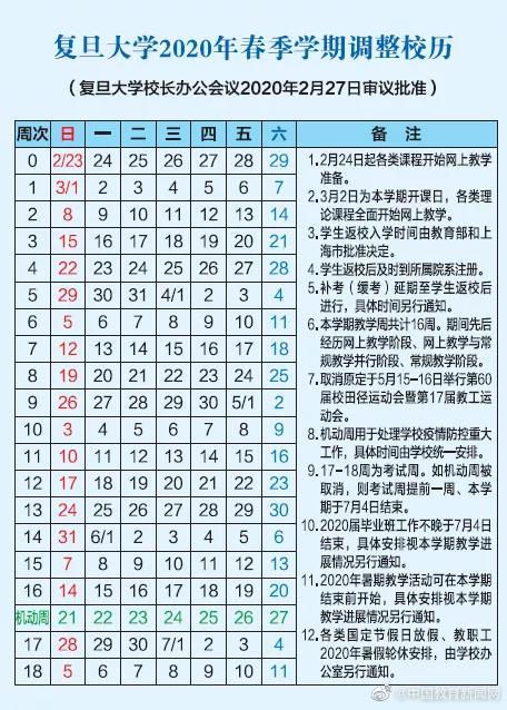 复旦大学公布校历，暑假推迟成定局，其他学校会跟进吗？