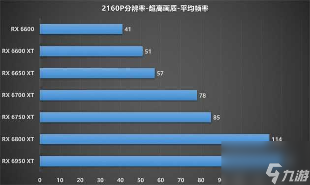 守望先锋配置高不高 最新配置及画面介绍 必看