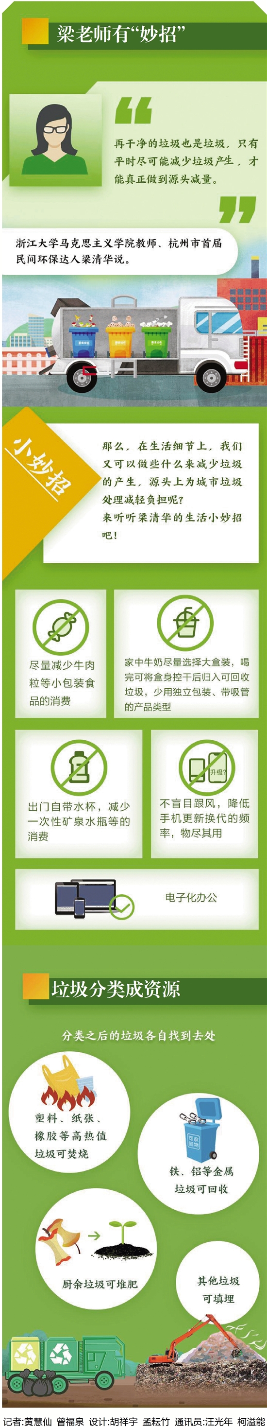 放错地方的资源，如何“归位”？