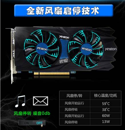 超火网游 盘点各分辨率下畅玩守望的显卡