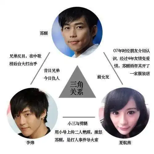 07届快乐男声婚恋现状，谁最让你意想不到？