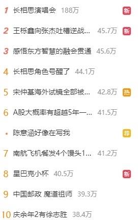 近日，王栎鑫张杰联动上热搜，张杰与07快男关系引热议