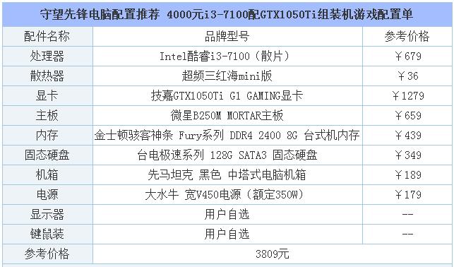 守望先锋用什么电脑配置？ 4000元i3-7100电脑配置单