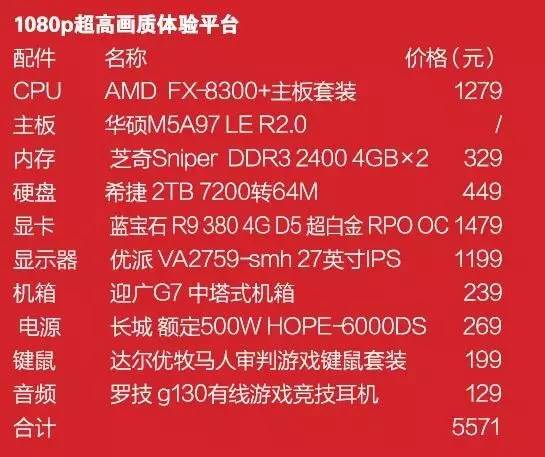 原创MC带你玩转《守望先锋》——游戏配置推荐！