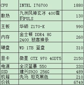 15款守望先锋电脑主机配置推荐，送给期待游戏的你