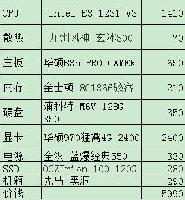15款守望先锋电脑主机配置推荐，送给期待游戏的你