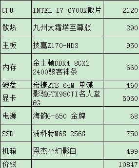15款守望先锋电脑主机配置推荐，送给期待游戏的你