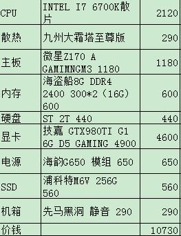 15款守望先锋电脑主机配置推荐，送给期待游戏的你