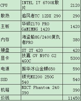 15款守望先锋电脑主机配置推荐，送给期待游戏的你