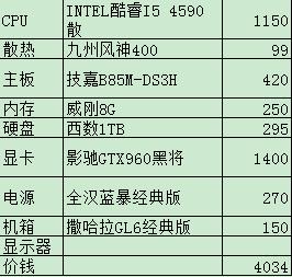 15款守望先锋电脑主机配置推荐，送给期待游戏的你