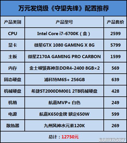 3500块钱就够用？什么配置可以玩爽《守望先锋》