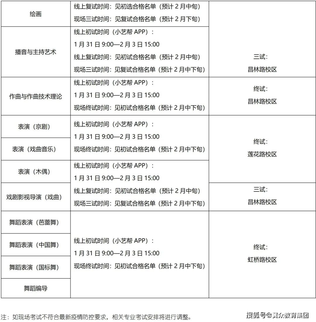上海戏剧学院2023年艺术类校考专业本科招生简章