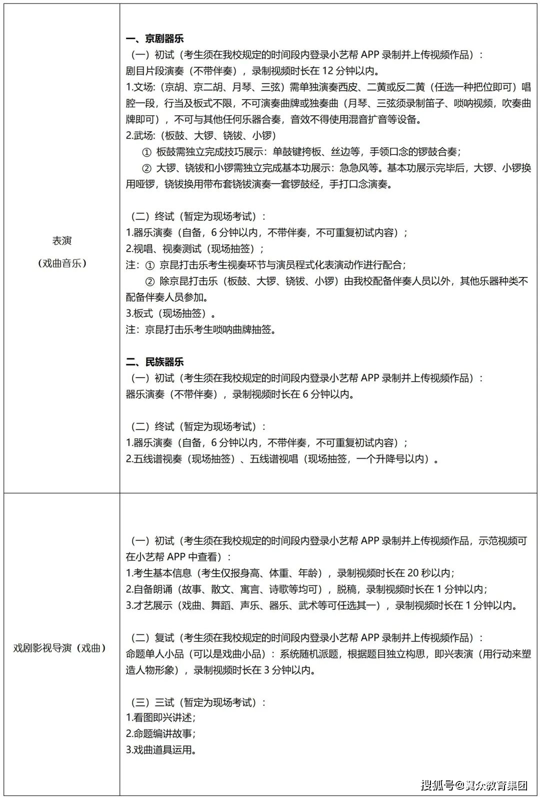上海戏剧学院2023年艺术类校考专业本科招生简章
