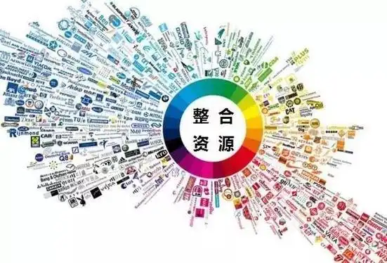 解密“空手套白狼”：低成本高收益的商业秘诀