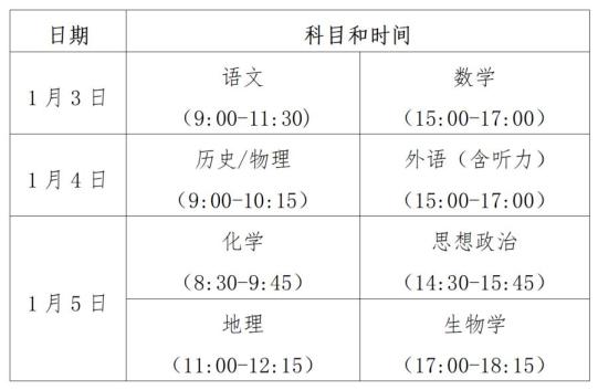 小布播报 | 2025年郑州两会召开时间确定；河南新增1处国家5A级景区；郑州公积金业务暂停3天