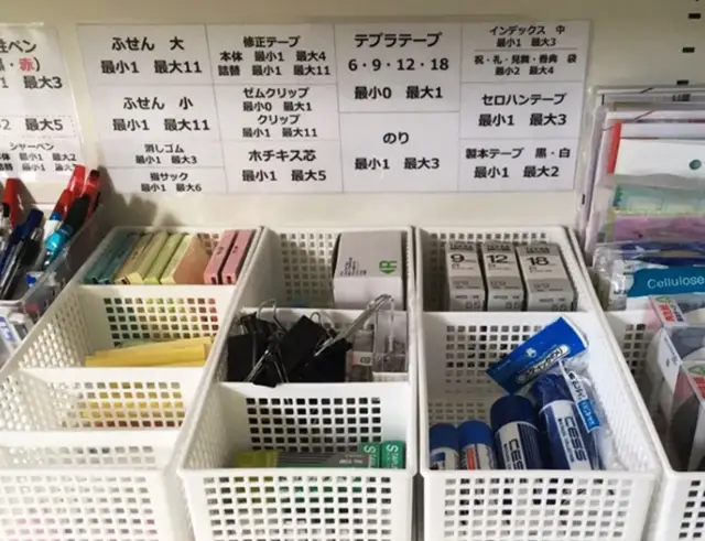 实战教程：提升工作效率，拒绝丢三落四！教你4招改变无序的局面