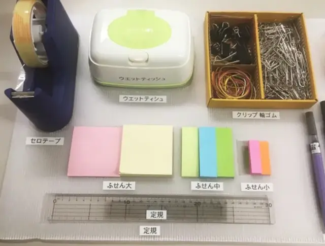 实战教程：提升工作效率，拒绝丢三落四！教你4招改变无序的局面