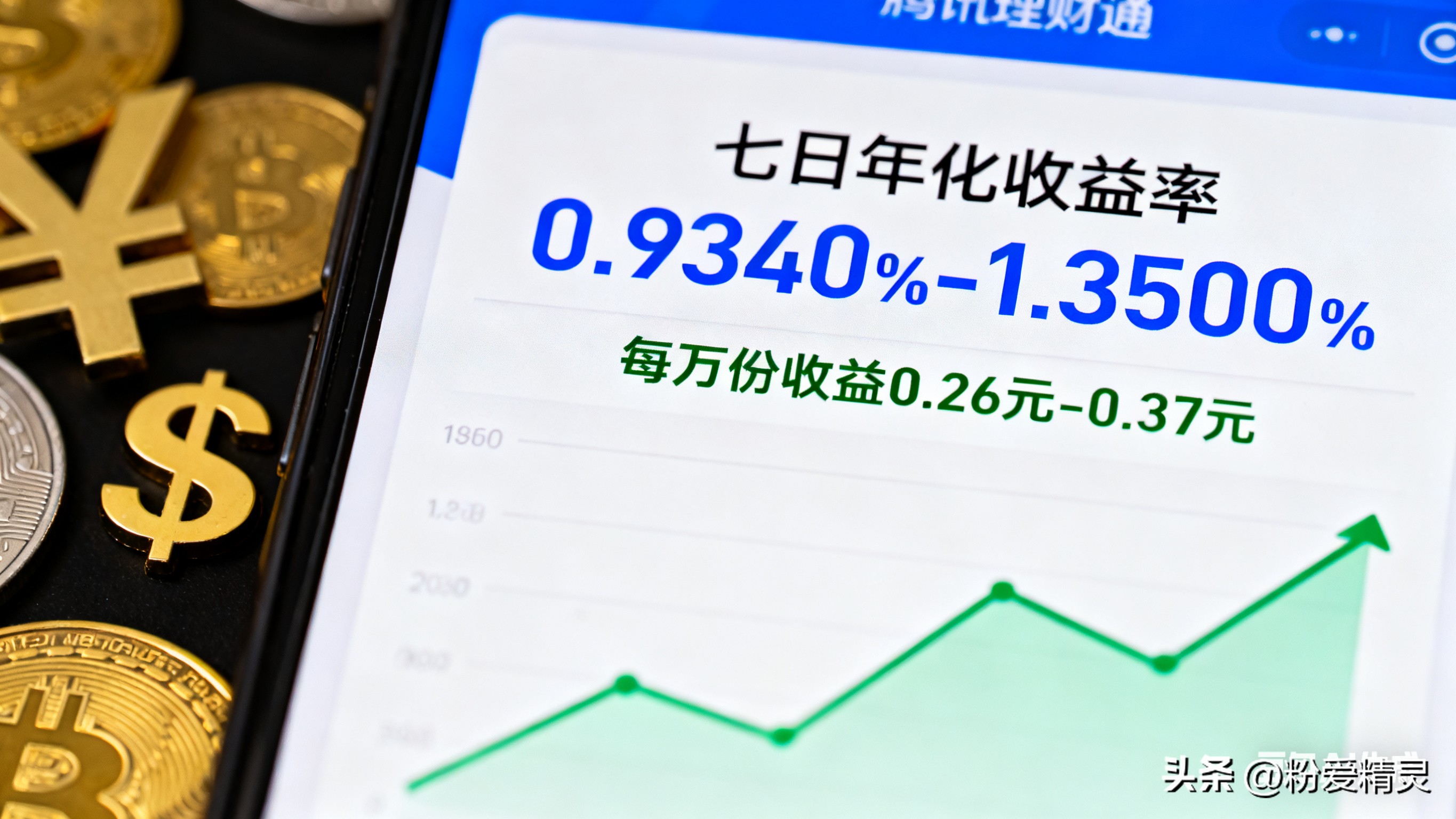 1千到1万元闲钱放腾讯理财通：日/月/年收益拆解，看完就懂怎么存