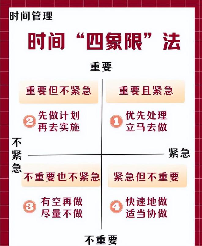 管理常用的9种高效工作方法！覆盖管理日常全场景，看懂效率翻倍