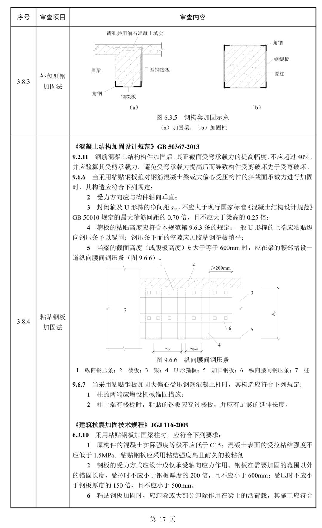 建筑结构丨必看！江苏省既有建筑改造加固施工图审查要点（2025年版）正式发布
