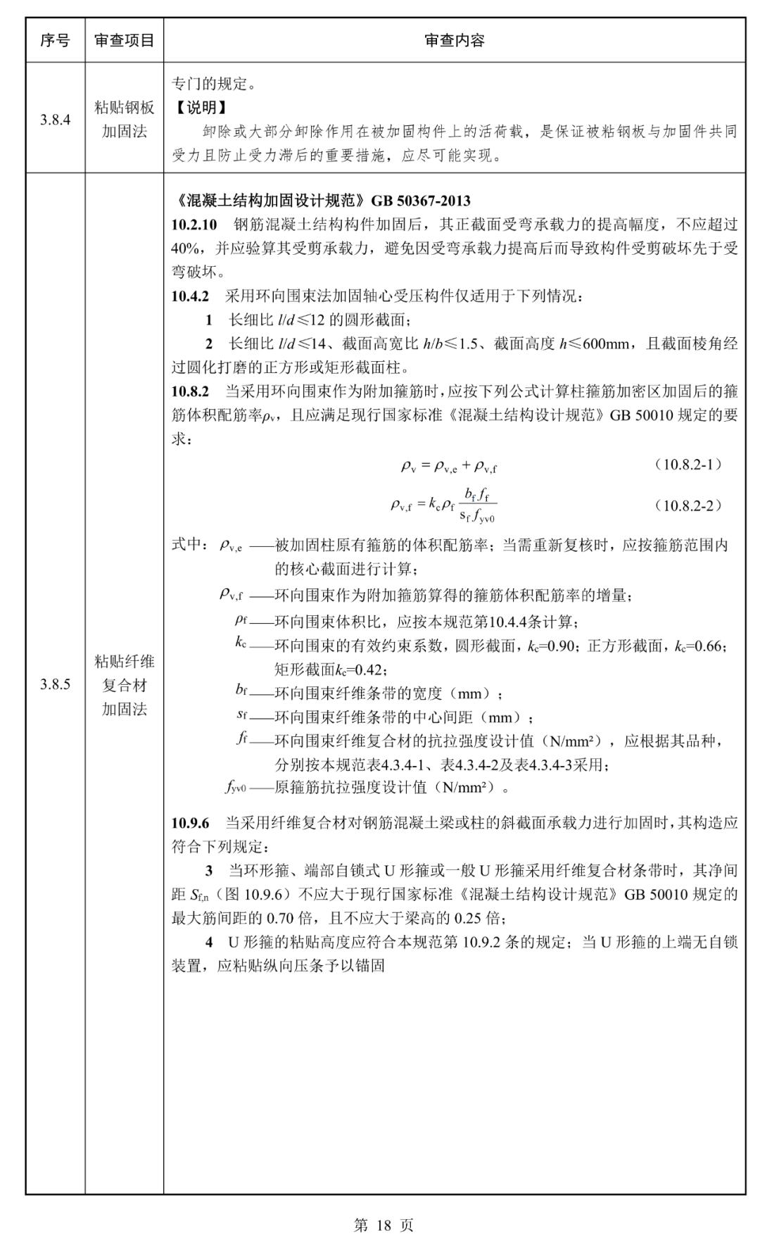 建筑结构丨必看！江苏省既有建筑改造加固施工图审查要点（2025年版）正式发布