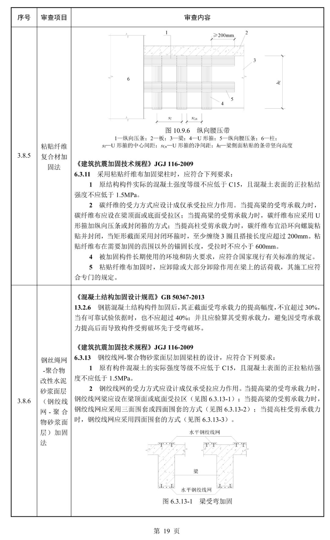 建筑结构丨必看！江苏省既有建筑改造加固施工图审查要点（2025年版）正式发布