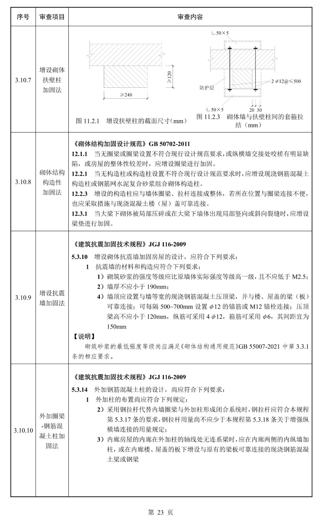 建筑结构丨必看！江苏省既有建筑改造加固施工图审查要点（2025年版）正式发布