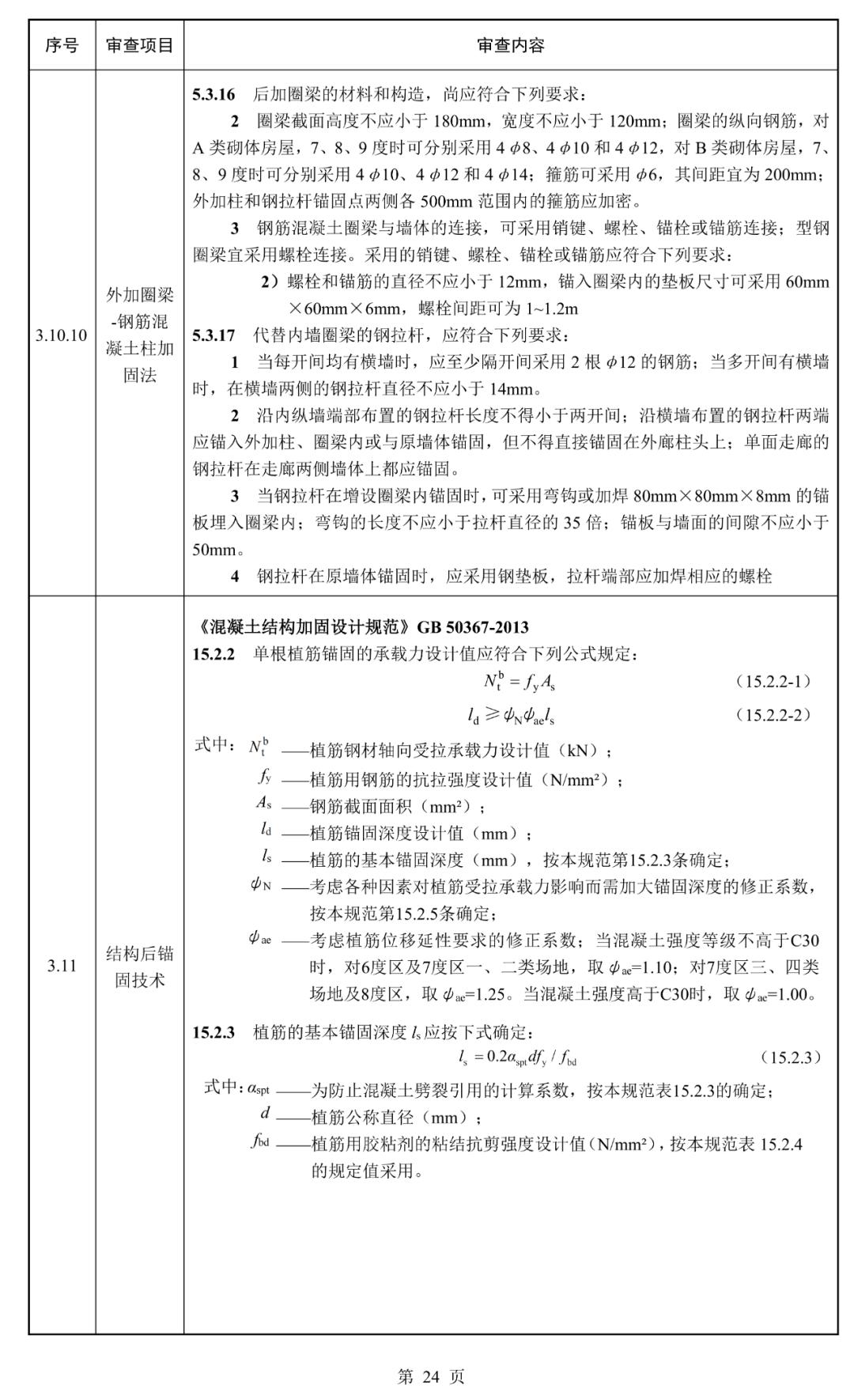 建筑结构丨必看！江苏省既有建筑改造加固施工图审查要点（2025年版）正式发布