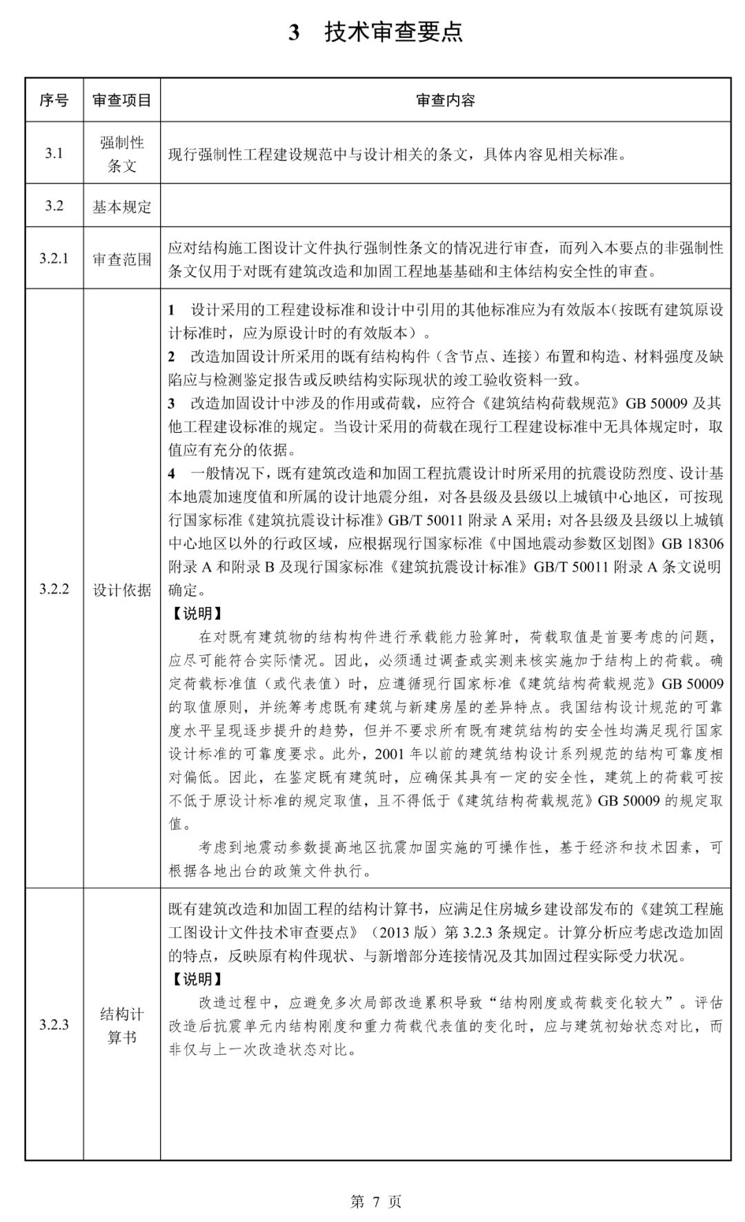 建筑结构丨必看！江苏省既有建筑改造加固施工图审查要点（2025年版）正式发布