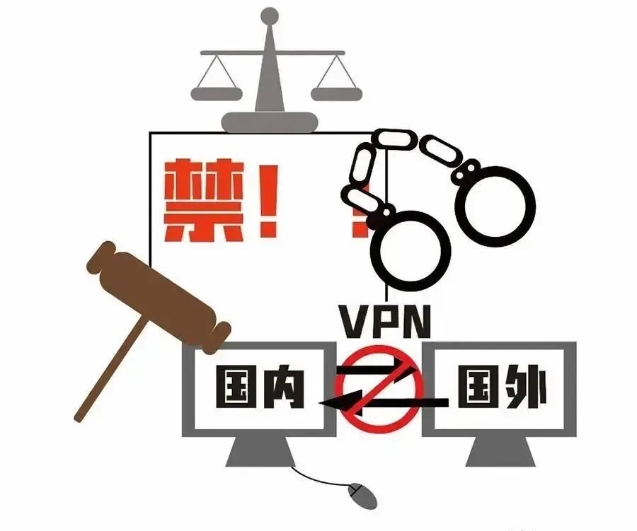 “翻墙”上网，到底违不违法？