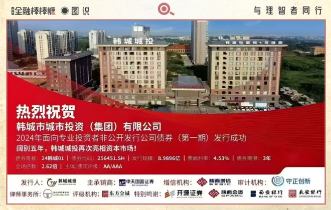 韩城官宣：我们已经“走出泥潭”