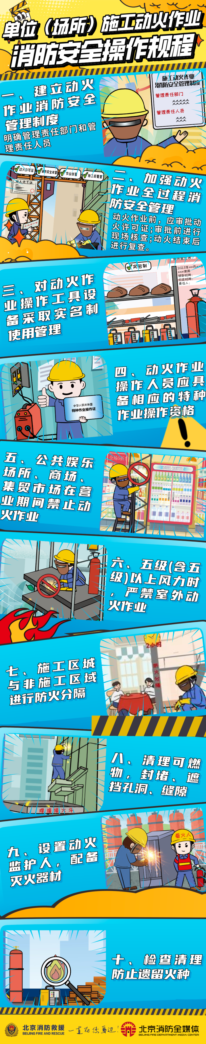 【案例警示】违规动火北京一网红面馆起火！查封、罚款、行拘！