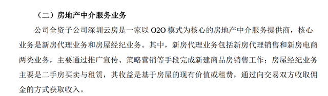 辟谣“倒闭传闻”的Q房网：去年关店800余间，大股东拟出售控股权