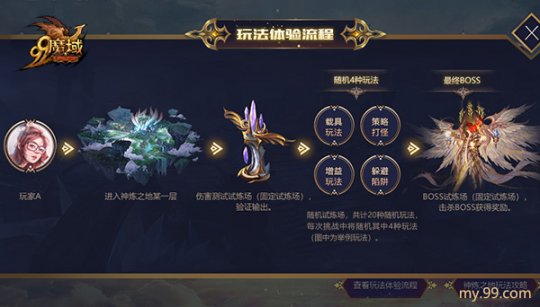 千年一剑，圣器封魔！魔域携手非遗大师铸龙泉圣剑庆新资料片公测