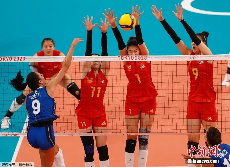 3:0！中国女排迎来东京奥运会首胜