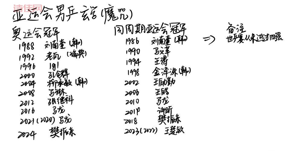 88魔咒