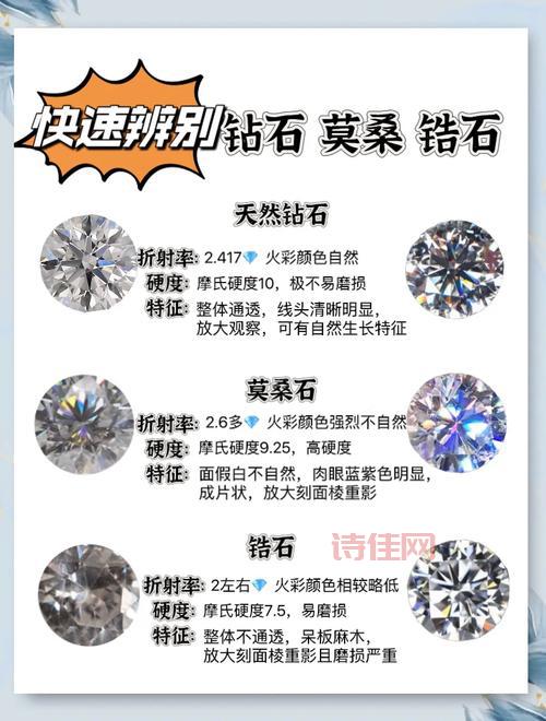 捡到10万元钻戒以为是道具，差点扔掉！怎么辨别真假？