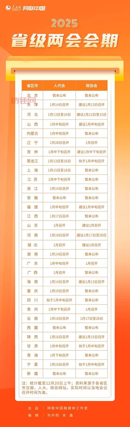 都在问十九届五中全会什么时候开，这里有准确的会议时间信息。