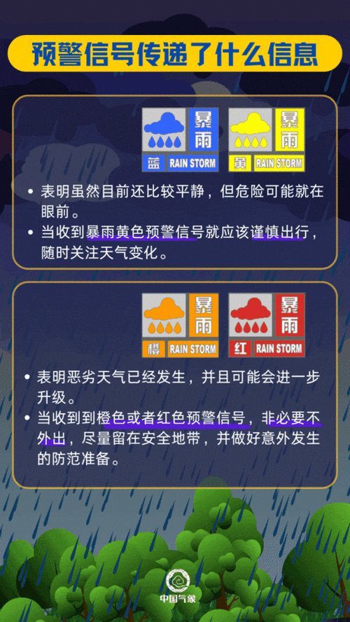 新一轮强降雨将来袭快看！气象部门发布最新预警信息！