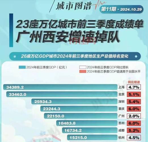 中国3季度GDP增长4.9%，背后原因是什么？一文看懂！